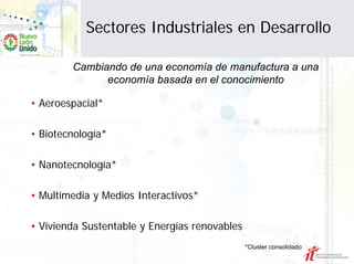 Sectores Industriales en Desarrollo

        Cambiando de una economía de manufactura a una
              economía basada en el conocimiento

• Aeroespacial*

• Biotecnología*

• Nanotecnología*

• Multimedia y Medios Interactivos*

• Vivienda Sustentable y Energías renovables
                                               *Cluster consolidado
 
