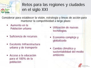 Retos para las regiones y ciudades
                 en el siglo XXI
Considerar para establecer la visión, estrategia y líneas de acción para
               mantener la competitividad a largo plazo:
       Aumento en la
       Población urbana                    Utilización de nuevas
                                           tecnologías

      Suficiencia de recursos              Economía compleja y
                                           globalizada
      Excelente Infraestructura
      urbana y de transporte               Cambio climático y
                                           sustentabilidad del medio
      Acceso a la educación                ambiente
      para el 100% de la
      población
 