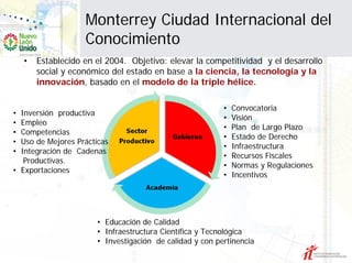 Monterrey Ciudad Internacional del
                    Conocimiento
    •   Establecido en el 2004. Objetivo: elevar la competitividad y el desarrollo
        social y económico del estado en base a la ciencia, la tecnología y la
        innovación, basado en el modelo de la triple hélice.

                                                          •   Convocatoria
• Inversión productiva
                                                          •   Visión
• Empleo
                                                          •   Plan de Largo Plazo
• Competencias
                                                          •   Estado de Derecho
• Uso de Mejores Prácticas
                                                          •   Infraestructura
• Integración de Cadenas
                                                          •   Recursos Fiscales
   Productivas.
                                                          •   Normas y Regulaciones
• Exportaciones
                                                          •   Incentivos




                       • Educación de Calidad
                       • Infraestructura Científica y Tecnológica
                       • Investigación de calidad y con pertinencia
 