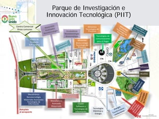 Parque de Investigación e
                                Innovación Tecnológica (PIIT)
Centro Comercial                     iales                                                                    Ali                  Te
Centro Comercial               Mater os                                   Alimentos                              m
                                                                                                          Te Quím ento            Comcnolo
 Áreas comunes                        ad                                Tecnologías de                                           Aut pon gía  y
 Áreas comunes                 Avanz logía           Incubadoras           Procesos
                                                                                                            cno ic s
                                                                                                           Pro log a y              om ent  
                                   e cno                                                                                              otr es 
                              Nanot                Nanotecnología                                             ces ía d
                                                                                                                  os e                   ice
                                                                                                                                            s
                                                    Biotecnología                   Tecnologías de 
             Diseño de                                                             comunicaciones                                 Te c
                                                               Alimentos                                                              n
                                                      s                              para el Hogar
                                                                                                                                    Lasología
             Producto                             ora        Biotecnología
                                               bad ción                                                                         P
                                                                                                                              Ind roceser   
            Soft‐landing                  Incu ova ica       Tecnología de                                                       ust os 
                                            inn nológ          Procesos                                                              rial
                                             tec                                                                                         es




                                                                                                                                               Incub
                                                                                                                                                    a
                                                                                                                                                    ador
                                                                                                                                           Polímeros


                                                                                                                                            Muebles




                                                                                                                                       íst  
                                                                                                                                     og ue
                                                                                                                                          ica
                                                                                                                                  y L paq
                                                                                                                                    Em


                                                                                                                                              Tecn ntos
                                                                                                                                                roce ía 
                                                                                                                                                     sos 
          Mecatrónica                              Matemáticas 
                                                   Matemá




                                                                                                                                                  olog
         Nanotecnológía




                                                                                                                                                   e
                                                    Avanzadas




                                                                                                                                               Alim
       Materiales Avanzados




                                                                                                                                           de P
         Tecnologías de             Manufactura 




                                                                                                                             Av ate ímic ría 
           Información               Avanzada                   Cluster 




                                                                                                                               an ria a 
                                                                                                                              me do s 
                                                                                                                                        e
                                    Maquinado                 Software y                                         ,    




                                                                                                                                 Qugeni

                                                                                                                           Ali za le
                                                                                                             rgía




                                                                                                                                nt s
                                                                                Tecnologías                          s
                                                                                                        Ene madore




                                                                                                                                   os
                                                            Tecnologías de 




                                                                                                                                  In
                                                                                                                        
                                                             Información        Eléctrícas y              sfor     res
                                                                                                      Tran ducto




                                                                                                                              M
                                                                                  Energía
                                                                                                        con
 