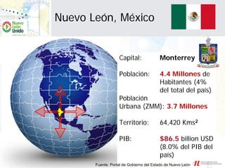 Nuevo León, México


                   Capital:              Monterrey

                   Población:            4.4 Millones de
                                         Habitantes (4%
                                         del total del país)
                   Población
                   Urbana (ZMM): 3.7 Millones

                   Territorio:           64,420 Kms2

                   PIB:                  $86.5 billion USD
                                         (8.0% del PIB del
                                         país)
       Fuente: Portal de Gobierno del Estado de Nuevo León
 