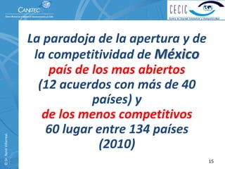 La paradoja de la apertura y de 
                                la competitividad de México 
                                   país de los mas abiertos             
                                 (12 acuerdos con más de 40 
                                           países) y                           
                                  de los menos competitivos           
                                   60 lugar entre 134 países 
© Dr. René Villarreal. 




                                            (2010)
                          15                                              15
 
