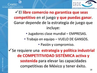 El libre comercio no garantiza que seas 
                           competitivo en el juego y que puedas ganar.  
                           Ganar depende de la estrategia de juego que 
                                             incluye:
                                  • Jugadores clase mundial – EMPRESAS.
                                 • Trabajo en equipo – VUELO DE GANSOS.
                                          • Pasión y compromiso.
                          Se requiere una  estrategia y política industrial 
                             de COMPETITIVIDAD SISTÉMICA activa y 
© Dr. René Villarreal. 




                               sostenida para elevar las capacidades 
                               competitivas de México y tener éxito.
                                                                          18
 