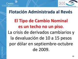 Flotación Administrada al Revés
                              El Tipo de Cambio Nominal          
                                es un techo no un piso.              
                          La crisis de derivados cambiarios y 
                           la devaluación de 10 a 15 pesos 
                           por dólar en septiembre‐octubre 
© Dr. René Villarreal. 




                                        de 2009.
                                                                40
 