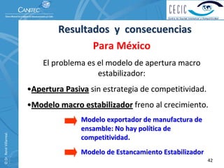 Resultados  y  consecuencias
                                         Para México
                              El problema es el modelo de apertura macro 
                                             estabilizador:
                          •Apertura Pasiva sin estrategia de competitividad. 
                          •Modelo macro estabilizador freno al crecimiento. 
                                         Modelo exportador de manufactura de 
                                         ensamble: No hay política de 
© Dr. René Villarreal. 




                                         competitividad.
                                         Modelo de Estancamiento Estabilizador 
                                                                                  42
 