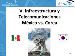 V. Infraestructura y 
                          Telecomunicaciones
                           México vs. Corea
© Dr. René Villarreal. 




                                                  44
 