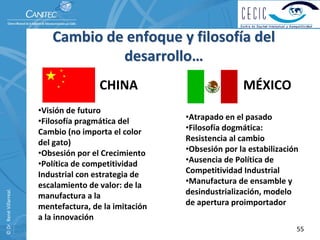 Cambio de enfoque y filosofía del 
                                      desarrollo…
                                          CHINA                           MÉXICO
                          •Visión de futuro
                          •Filosofía pragmática del        •Atrapado en el pasado
                          Cambio (no importa el color      •Filosofía dogmática: 
                          del gato)                        Resistencia al cambio
                          •Obsesión por el Crecimiento     •Obsesión por la estabilización
                          •Política de competitividad      •Ausencia de Política de 
                          Industrial con estrategia de     Competitividad Industrial
                          escalamiento de valor: de la     •Manufactura de ensamble y 
© Dr. René Villarreal. 




                          manufactura a la                 desindustrialización, modelo 
                          mentefactura, de la imitación    de apertura proimportador
                          a la innovación
                                                                                         55
 