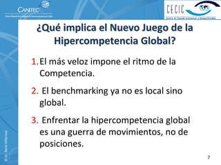 ¿Qué implica el Nuevo Juego de la 
                              Hipercompetencia Global?
                          1.El más veloz impone el ritmo de la 
                            Competencia.
                          2. El benchmarking ya no es local sino 
                            global.
                          3. Enfrentar la hipercompetencia global 
                            es una guerra de movimientos, no de 
© Dr. René Villarreal. 




                            posiciones.
                                                                     7
 