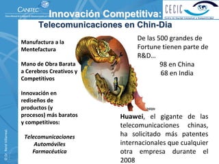 Innovación Competitiva:
                                Telecomunicaciones en Chin-Dia
                          Manufactura a la 
                                                         De las 500 grandes de 
                          Mentefactura                   Fortune tienen parte de 
                                                         R&D…
                          Mano de Obra Barata                    98 en China
                          a Cerebros Creativos y                 68 en India
                          Competitivos

                          Innovación en 
                          rediseños de 
                          productos (y 
                          procesos) más baratos     Huawei,  el  gigante  de  las 
                          y competitivos:
                                                    telecomunicaciones  chinas, 
© Dr. René Villarreal. 




                           Telecomunicaciones       ha  solicitado  más  patentes 
                               Automóviles          internacionales que cualquier 
                              Farmacéutica          otra  empresa  durante  el 
                                                    2008
 
