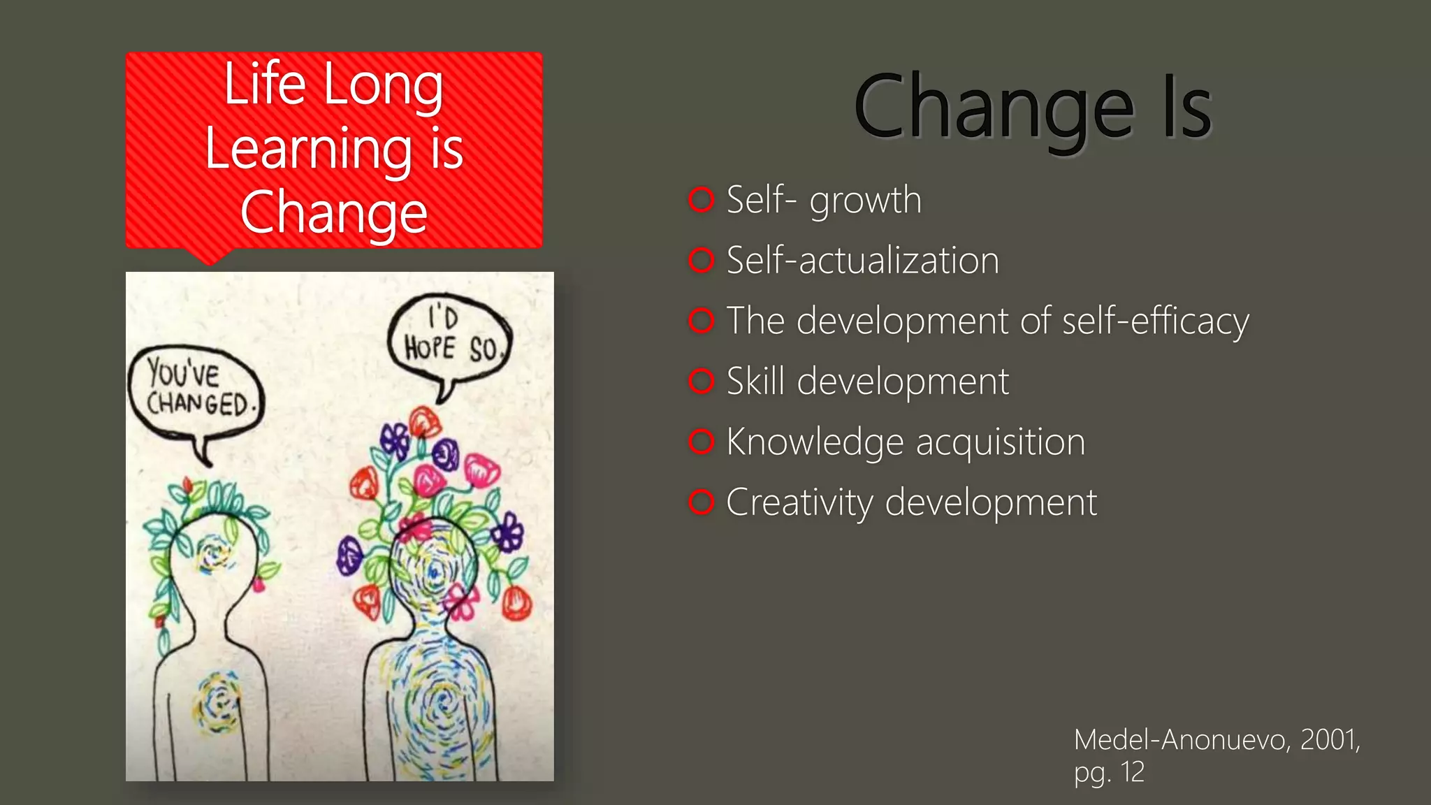 Life Long
Learning is
Change
Medel-Anonuevo, 2001,
pg. 12
 Self- growth
 Self-actualization
 The development of self-efficacy
 Skill development
 Knowledge acquisition
 Creativity development
 