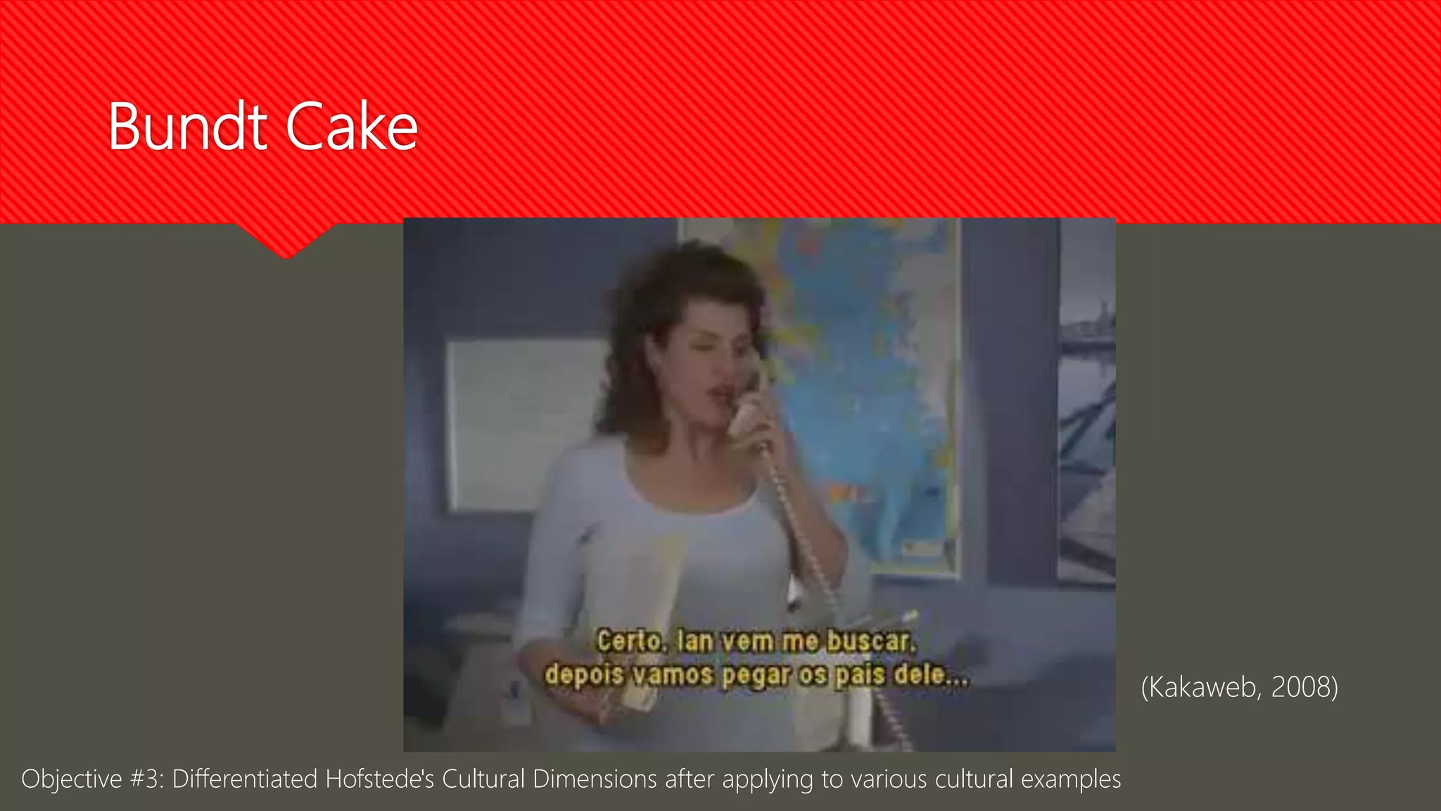 Bundt Cake
Objective #3: Differentiated Hofstede's Cultural Dimensions after applying to various cultural examples
(Kakaweb, 2008)
 