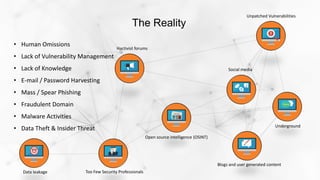 Open source intelligence (OSINT)
Social media
Unpatched Vulnerabilities
Blogs and user generated content
Hactivist forums
Too Few Security Professionals
Underground
Data leakage
• Human Omissions
• Lack of Vulnerability Management
• Lack of Knowledge
• E-mail / Password Harvesting
• Mass / Spear Phishing
• Fraudulent Domain
• Malware Activities
• Data Theft & Insider Threat
The Reality
 