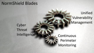 NormShield Blades
Unified
Vulnerability
Management
Cyber
Threat
Intelligence Continuous
Perimeter
Monitoring
 
