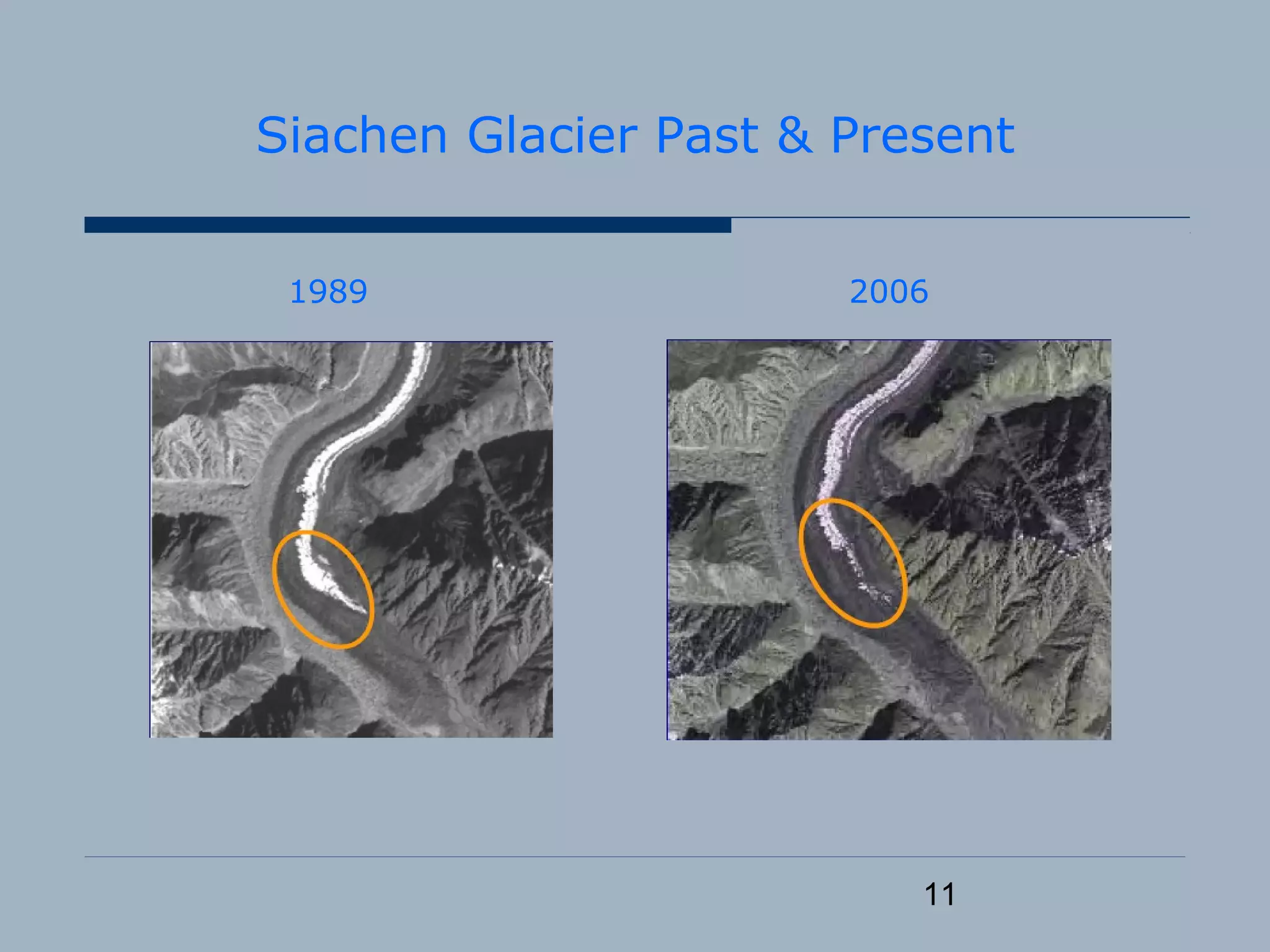 11
Siachen Glacier Past & Present
1989 2006
 