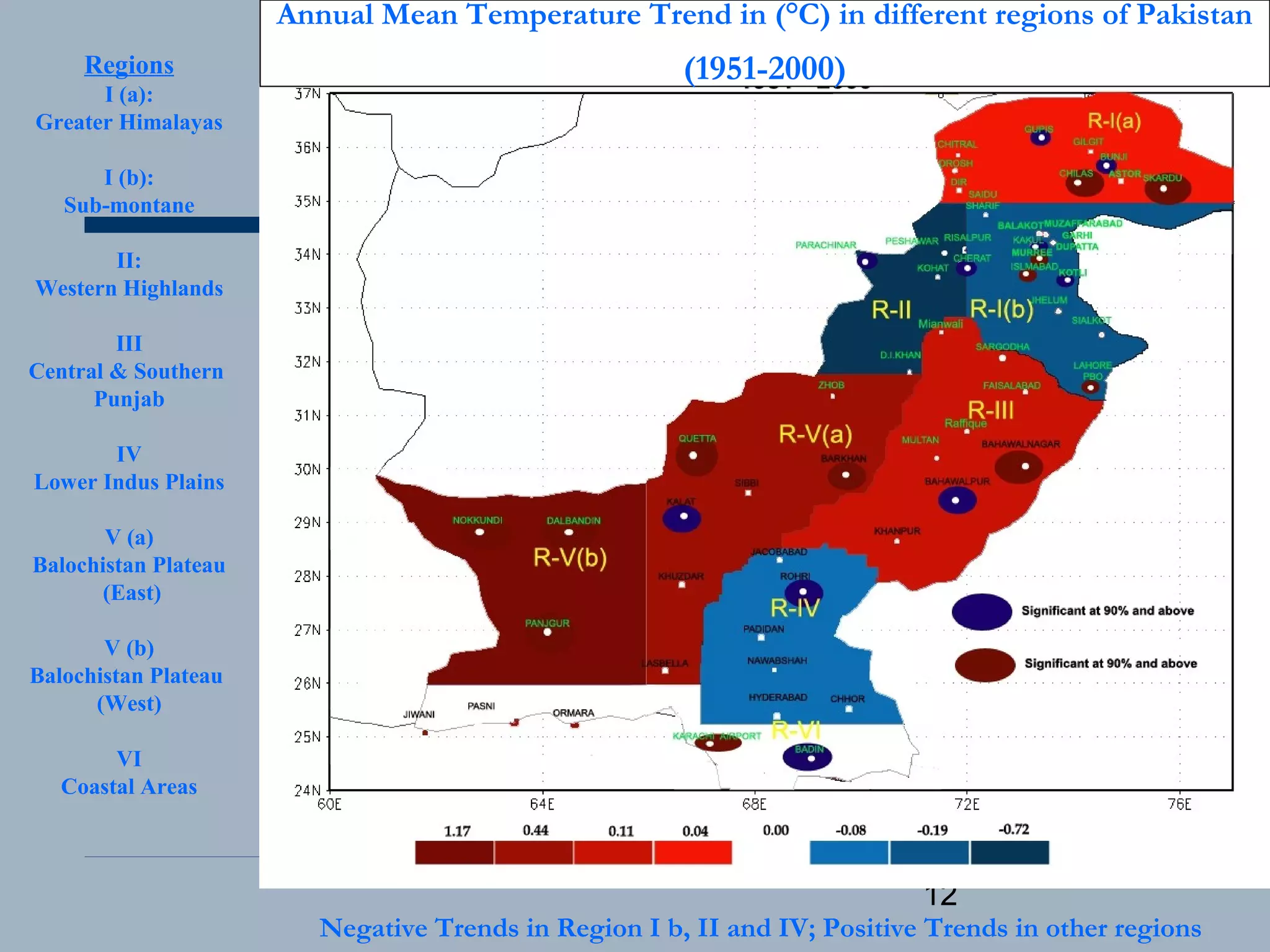 12
Negative Trends in Region I b, II and IV; Positive Trends in other regions
Regions
I (a):
Greater Himalayas
I (b):
Sub-montane
II:
Western Highlands
III
Central & Southern
Punjab
IV
Lower Indus Plains
V (a)
Balochistan Plateau
(East)
V (b)
Balochistan Plateau
(West)
VI
Coastal Areas
Annual Mean Temperature Trend in (°C) in different regions of Pakistan
(1951-2000)
 