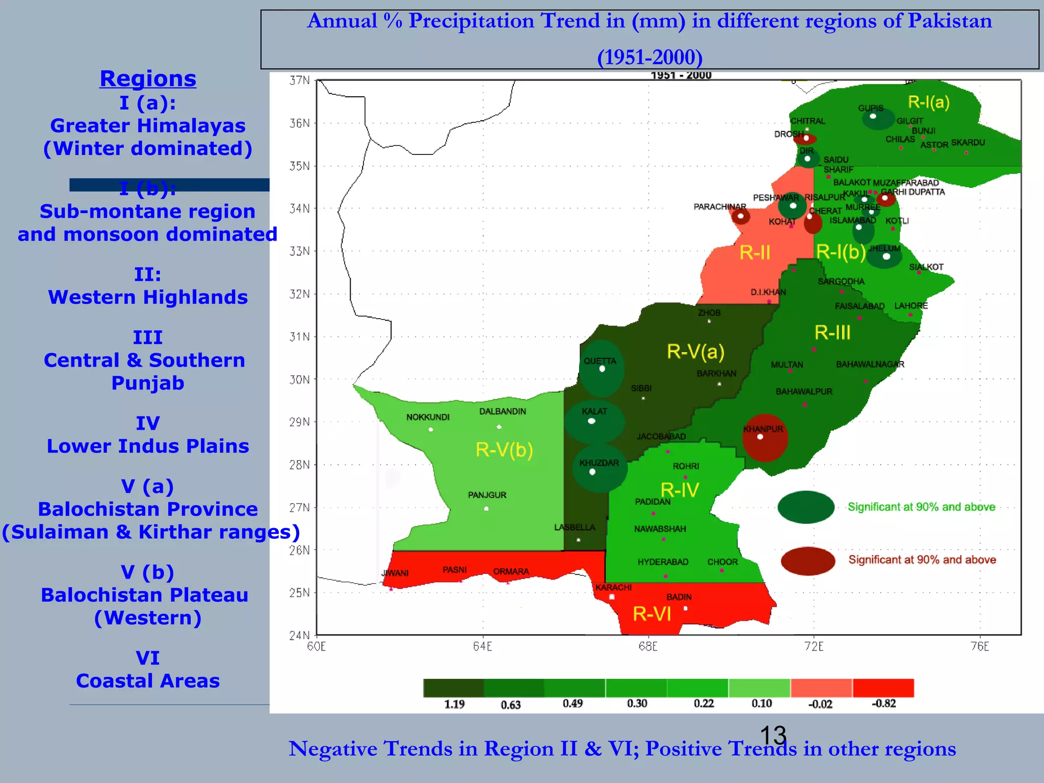 13Negative Trends in Region II & VI; Positive Trends in other regions
Annual % Precipitation Trend in (mm) in different regions of Pakistan
(1951-2000)
Regions
I (a):
Greater Himalayas
(Winter dominated)
I (b):
Sub-montane region
and monsoon dominated
II:
Western Highlands
III
Central & Southern
Punjab
IV
Lower Indus Plains
V (a)
Balochistan Province
(Sulaiman & Kirthar ranges)
V (b)
Balochistan Plateau
(Western)
VI
Coastal Areas
 