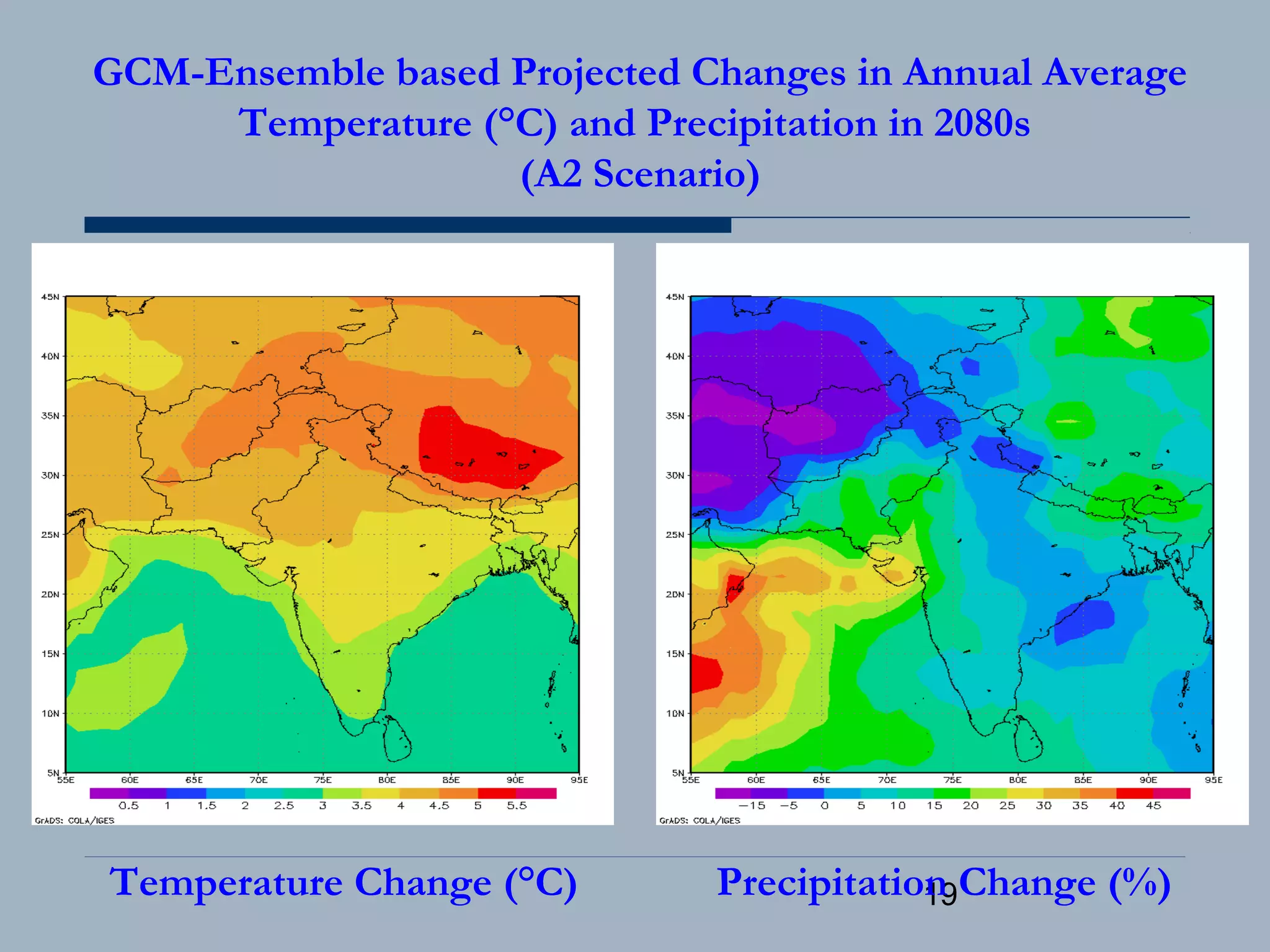 19
GCM-Ensemble based Projected Changes in Annual Average
Temperature (°C) and Precipitation in 2080s
(A2 Scenario)
Precipitation Change (%)Temperature Change (°C)
 