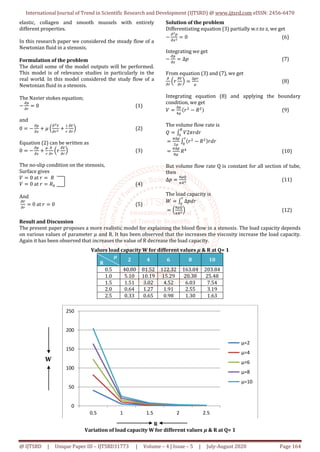 A Mathematical Analysis of Blood Flow through Artery with Mild Stenosis ...