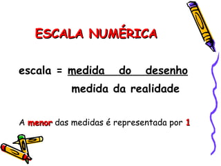 escala = medida do desenho
medida da realidade
A menormenor das medidas é representada por 11
ESCALA NUMÉRICAESCALA NUMÉRICA
 