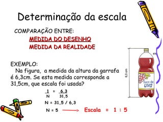 Determinação da escala
COMPARAÇÃO ENTRE:
MEDIDA DO DESENHOMEDIDA DO DESENHO
MEDIDA DA REALIDADEMEDIDA DA REALIDADE
EXEMPLO:
Na figura, a medida da altura da garrafa
é 6,3cm. Se esta medida corresponde a
31,5cm, que escala foi usada?
1 = 6,3
N 31,5
N = 31,5 / 6,3
N = 5 Escala = 1 : 5
 