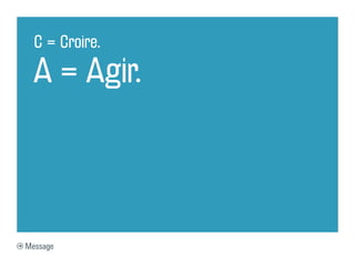 C = Croire.

  A = Agir.



Message
 