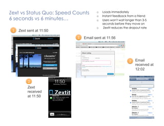 Zext vs Status Quo: Speed Counts
6 seconds vs 6 minutes
1	
 ?
2	
 ?
Zext sent at 11:50
2	
 ?
Zext
received
at 11:50
1	
 ? Email sent at 11:56
2	
 ? Email
received at
12:02
o? Loads immediately
o? Instant feedback from a friend
o? Users won't wait longer than 3-5
seconds before they move on
o? ?Zextit reduces the dropout rate
	
 ?
 