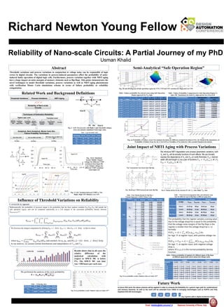 Reliability of Nano-scale Circuits: A Partial Journey of my PhD
Usman Khalid
Richard Newton Young Fellow
Email: khalidu@diet.uniroma1.it Sapienza University of Rome, Italy
Abstract
Joint Impact of NBTI Aging with Process Variations
Related Work and Background Definitions
Influence of Threshold Variations on Reliability
Future Work
In future PhD work, the above schemes will be applied in order to compute the Reliability for a generic logic path for combinational
and memory elements. As well as the work will be extended from CMOS to emerging technologies such as FinFETs and Fully
Depleted (FD)-SOI technologies.
Threshold variations and process variations in conjunction to voltage noise can be responsible of logic
errors in digital circuits. The variations in process-induced parameters affect the probability of noise-
induced faulty operation of digital logic cells. Furthermore, process variation together with NBTI aging
have a huge impact on noise margins of memory elements such as flip-flops. This poster demonstrates the
novel techniques to model threshold variations, process variations as well as NBTI aging phenomenon
with verification Monte Carlo simulations scheme in terms of failure probability or reliability
computation.
Fig. 1. Left: Two inverter cells Right: Logic threshold voltages.
Grey area denotes undefined VoutA logic value.
Table : Failure probability for selected cases using Safe Operation
Region approach for 𝑽 𝑰𝑵 high
Table : Failure Probability Comparison b/w Safe Operation Region Vs
Spice MC Simulations for both 𝑽 𝑰𝑵 high and low for σVin=0.30
INV A INV B
Vout A Vout B
VIL VIH Vout A
Vout B
Fig. 3: Left: Variation between VTHP vs. Vin;
Right: High VIN; Bottom: Low VIN
σ Tox σ Ndep σ Leff σ Weff
σ
Vin=0.15
σ
Vin=0.20
σ
Vin=0.25
σ
Vin=0.30
15·10-12 20·1016 15·10-10 25·10-10 1.170·10-2 9.950·10-2 3.107·10-2 6.032·10-2
15·10-12 20·1016 25·10-10 30·10-10 1.170·10-2 9.960·10-2 3.101·10-2 6.033·10-2
20·10-12 25·1016 20·10-10 15·10-10 1.470·10-2 1.102·10-2 3.148·10-2 6.125·10-2
20·10-12 30·1016 30·10-10 25·10-10 1.460·10-2 1.100·10-2 3.146·10-2 6.121·10-2
25·10-12 15·1016 25·10-10 30·10-10 1.630·10-2 1.165·10-2 3.307·10-2 6.224·10-2
25·10-12 25·1016 25·10-10 25·10-10 1.640·10-2 1.165·10-2 3.308·10-2 6.221·10-2
30·10-12 25·1016 20·10-10 15·10-10 2.010·10-2 1.269·10-2 3.378·10-2 6.246·102
30·10-12 30·1016 30·10-10 30·10-10 2.000·10-2 1.267·10-2 3.375·10-2 6.241·102
Process Parameters Safe Operation
Region
Approach
SPICE Monte
Carlo
Simulations
HighVin
σ Tox σ Ndep σ Leff σ Weff
σVin=0.30 σ Vin=0.30
15·10-12 15·1016 20·10-10 15·10-10 0.060300 0.066700
20·10-12 15·1016 20·10-10 20·10-10 0.061270 0.068260
30·10-12 20·1016 20·10-10 20·10-10 0.062500 0.073530
25·10-12 25·1016 25·10-10 25·10-10 0.062210 0.074480
LowVin
15·10-12 15·1017 20·10-10 15·10-10 0.061790 0.062390
20·10-12 15·1017 20·10-10 20·10-10 0.062000 0.064003
30·10-12 20·1017 20·10-10 20·10-10 0.063920 0.064161
25·10-12 25·1017 25·10-10 25·10-10 0.063440 0.066714
We introduce NBTI degradation and process parameters variations, both
VIL and VIH will be actually functions of such effects. We can formally
express the dependence of VIL and VIH on oxide thickness (Tox), channel
width (W) and length (L) as a pair of functions 𝑉𝐼𝐿 = 𝑉𝐼𝐿(𝑡 𝑜𝑥, 𝐿, 𝑊, 𝑌),
𝑉𝐼𝐻 = 𝑉𝐼𝐻(𝑡 𝑜𝑥, 𝐿, 𝑊, 𝑌).
0
0,2
0,4
0,6
0,8
1
0 3E-11 6E-11 9E-11
Vout
Time (ps)
Input HL
0
0,2
0,4
0,6
0,8
1
0 4E-11 8E-11 1,2E-10
Vout
Time (ps)
Input LH
Vin
Vtp
Vtn
Vout
Vdd
Fig. : First: Simulated
circuit; Middle: Output
voltages for different VTHP
variations when Input HL.
Last: Output voltages for
different VTHP variations
when Input LH
Threshold Variations
Reliability of Nano-scale
Circuits
Digital-Logic Level
Bayesian
Netwroks
(BN)
Probablistic
Transfer
Matrix (PTM)
Probabilistic
Gate Model
(PGM)
Booelan
Difference
Error
Calculator
Transistor-Level
Stochastic
Estimation
Scheme
Gate Reliability
EDA Tool
(GREDA)
This Work
Analytical, Semi-Analytical, Monte Carlo Sim.
Failure Probaility Techniques
VIN, VTHN, VTHP VIN, Tox, NDEP, Leff, Weff
This Work
Techniques of Estimation Reliability
Process Variations NBTI Aging
NBTI Aging, VIN, Tox, NDEP, Leff,
Weff
This Work This Work
 ANALYTICAL Approach
Mathematically, the probability of incorrect output is the probability that the three random variables 𝑉𝐼𝑁, 𝑉𝑇𝑁, 𝑉𝑇𝑃 fall outside the
safe operation region, and can be computed analytically as a 3-D integral of the associated probability density function
𝑓𝑣 𝐼𝑁,𝑣 𝑇𝑁,𝑣 𝑇𝑃
∙ .
We discretize the integral computation by defining 𝑉𝐼𝑁 = 𝑖 ∙ 𝛿𝑣𝑖𝑛, 𝑉𝑇𝑁 = 𝑗 ∙ 𝛿𝑡𝑛, 𝑉𝑇𝑃 = 𝑘 ∙ 𝛿𝑣𝑡𝑝 so that we obtain
𝑃𝑒𝑟𝑟𝑜𝑟 =
𝑖=−∞
+∞
𝑝 𝑣𝑖𝑛 𝑖
𝑗=−∞
+∞
𝑝 𝑣𝑡𝑛 𝑗
𝑘=𝐻 𝑖,𝑗
+∞
𝑝 𝑣𝑡𝑝 𝑘
where 𝑝 𝑣𝑖𝑛 = 𝑖∙𝛿𝑣𝑖𝑛
𝑖+1 ∙𝛿𝑣𝑖𝑛
𝑓𝑣 𝐼𝑁
𝑉𝐼𝑁 𝑑𝑉𝐼𝑁 and similarly for 𝑝𝑗, 𝑝 𝑘, and 𝐻 𝑖, 𝑗 = 𝐺 𝑖 ∙ 𝛿𝑣𝑖𝑛 , 𝑗 ∙ 𝛿𝑡𝑛 / 𝛿𝑣𝑡𝑝.
In our analysis, we assume normal distributions and independence of VTN and VTP
0
0,02
0,04
0,06
0,08
0,1
0,12
0,14
0,16
SPICE MC analytical Results shows that in all cases the
relative difference of the
analytical calculation with
respect to SPICE MC is below
5%. The SPICE MC run time
was >100 hours per each case.
Semi-Analytical “Safe Operation Region”
1E-50
1E-45
1E-40
1E-35
1E-30
1E-25
1E-20
1E-15
1E-10
1E-05
1
0 5 10 15 20 25 30 35 40 45 50
0.02
0.03
0.04
0.05
Fig: Error probability results. Omitted values are below 10-50
Technology: 45 nm 32 nm 22 nm 16 nm
σVTN 0.0237 0.0341 0.0516 0.0715
σVTP 0.0167 0.0220 0.0346 0.0478
Table – Technology data
We performed the analysis of the error probability
𝜹 = (𝒕 𝒐𝒙 𝑵 𝑨)/ 𝑾 𝒆𝒇𝒇 𝑳 𝒆𝒇𝒇
Technology 45 nm 32 nm 22 nm 16 nm
VDD 1.0 0.9 0.8 0.7
VIH 0.60 0.57 0.54 0.48
VIL 0.38 0.33 0.28 0.22
Table – Logic thresholds values
-0.1
0.1
0.3
0.5
-0.5
0
0.5
1
1.5
-1
0
1
Vthn
Vin
(Low Value)
Vthp
Safe Operation
Region
0.5
0.7
0.9
1.11.1
-0.5
0
0.5
1
1.5
-2
-1
0
1
2
Vthn
Vin
(High Value)
Vthp
Safe Operation
Region
0.00E+00
5.00E-04
1.00E-03
1.50E-03
2.00E-03
2.50E-03
3.00E-03
s Tox
P{failure}
(a) (b) (c)
Fig: (a) Probability of Failure versus Vin standard deviation for different standard deviation of Tox. (b): Detail of the dependency of
Probability of failure from Tox for σ Vin=0.25 (c) Trendline of Tox behavior with extended Standard deviations
𝑃𝑒𝑟𝑟𝑜𝑟 =
−∞
+∞
−∞
+∞
𝐺 𝑉 𝐼𝑁,𝑉 𝑇𝑁
+∞
𝑓𝑣 𝐼𝑁,𝑣 𝑇𝑁,𝑣 𝑇𝑃
𝑉𝐼𝑁, 𝑉𝑇𝑁, 𝑉𝑇𝑃 𝑑𝑉𝑇𝑃 𝑑𝑉𝐼𝑁 𝑑𝑉𝑇𝑁.
Fig: 2D and 3D diagram of Safe operation region for VTN, VTP and VIN variation for High and Low VIN
D
CKN
CK CKN
CK
Q
Inv 1
Inv 2
TG 1 TG 2
Inv 3
Inv 5_load
Inv 4
Fig. Transmission Gate based static flip-flop
Inv 1CK
CKN
CKN
CK
Inv 3CKN
CK
CK
CKN
Inv 5_load
Q
D
VDD
VDD
VDD
VDD
CKN
CK
VDD
CK
CKN
VDD
CK
CKN
TG 1
CKN
CK
TG 2
Inv 4Inv 2
Fig. Bootstrap C2MOS based pseudo-static flip-flop
0 years 10 years
Q edge tCKtoQ tSetup MIN tCKtoQ tSetup MIN
flip flop 1
0-to-1 11.57 ps 09 ps 13.51 ps 10 ps
1-to-0 16.59 ps 11 ps 20.26 ps 16 ps
flip flop 2
0-to-1 04.20 ps 12 ps 05.78 ps 16 ps
1-to-0 06.35 ps 15 ps 07.40 ps 19 ps
Table – Characterized propagation delay and minimum setup
time for different types of flip flops at different aging times
VDD
100 p 100 p + trf
0 V
V
VIL
Time (s)
clkQVD
VDD
100 p 100 p + trf
0 V
V
Time (s)
clkQ
VD
VDD
100 p 100 p + trf
0 V
V
Time (s)
clk
Q
VD
(a)
(b)
(c)
Fig. 8. Timing scheme for the selection of: Left: VIL value, Right: VIH value
VDD
100 p 100 p + trf
0 V
V
VIH
Time (s)
clkQVD
VDD
100 p 100 p + trf
0 V
V
Time (s)
clkQ
VD
VDD
100 p 100 p + trf
0 V
V
Time (s)
clk
Q
VD
(a)
(b)
(c)
Setup
time
margin
Years Nominal MC Mean MC Sigma
long
VIL
0 0.398 0.402 0.01366
2 0.347 0.350 0.01102
5 0.336 0.338 0.01051
7 0.331 0.333 0.01033
10 0.326 0.328 0.01014
VIH
0 0.679 0.677 0.01947
2 0.746 0.743 0.02030
5 0.761 0.757 0.02024
8 0.767 0.763 0.02011
10 0.774 0.770 0.02001
short
VIL
0 0.148 0.151 0.02503
2 0.060 0.063 0.02661
5 0.038 0.042 0.02675
7 0.029 0.032 0.02672
10 0.018 0.022 0.02658
VIH
0 0.868 0.866 0.02873
2 0.958 0.955 0.03163
5 0.980 0.977 0.03227
8 0.989 0.987 0.03258
10 1.000 0.998 0.03296
Table . Noise Margin Results for flip flop 1.
Nominal Approach vs SPICE Monte Carlo
0,310
0,320
0,330
0,340
0,350
0,360
0,370
0 5 10 15
NoiseMargins
Years
VIL (MC Mean)
VIL (Nominal)
Poly. (VIL (MC Mean))
Poly. (VIL (Nominal))
0,72
0,73
0,74
0,75
0,76
0,77
0,78
0,79
0,8
0 5 10 15
NoiseMargins
Years
VIH (Nominal)
VIH (MC Mean)
Poly. (VIH (Nominal))
Poly. (VIH (MC Mean))
Fig: Error probability results. Omitted values are below 10-50
Logic
gate
Logic
gate
Logic
gate
Logic
gate FF
The probability that the register samples a wrong value
due to the voltage drop/rise is equal to the probability
that the voltage noise margins of the flip-flops in the
register is smaller than the voltage drop/rise 𝑣, i.e.
formally:
Pr 𝑉𝐼𝐿 < 𝑣 = −∞
𝑣
𝒩 𝑥, 𝜇 𝑉𝐼𝐿, 𝜎 𝑉𝐼𝐿 𝑑𝑥,
for logic ‘0’ at register input, with positive voltage rise
v;
Pr 𝑉𝐼𝐻 > 𝑉 𝐷𝐷 + 𝑣 = 𝑉𝐷𝐷+𝑣
+∞
𝒩 𝑥, 𝜇 𝑉𝐼𝐻, 𝜎 𝑉𝐼𝐻 𝑑𝑥,
for logic ‘1’ at register input, with negative voltage
drop 𝑣;
where 𝒩 𝑥, 𝜇, 𝜎 is the normal probability density
function.
Fig: A generic path in digital architecture design.
0 years 10 years
drop/rie
[V]
+0.05 +0.1 -0.05 -0.1 +0.05 +0.1 -0.05 -0.1
FF A 4.4e-05 2.7e-02 1.7e-03 1.2e-01 8.9e-01 9.9e-01 9.4e-01 9.9e-01
FF B 4.9e-05 1.7e-02 8.8e-05 2.4e-02 7.7e-01 9.9e-01 8.4e-01 9.9e-01
FF C 2.3e-04 5.7e-02 4.9e-05 1.7e-02 8.8e-01 9.9e-01 7.3e-01 9.8e-01
FF D 3.2e-15 1.2e-10 6.3e-15 5.4e-10 1.4e-01 3.6e-01 5.6e-01 8.0e-01
FF E 1.0e-02 2.9e-01 1.1e-16 6.4e-11 1.7e-02 3.3e-01 4.6e-01 8.7e-01
FF F 4.6e-07 9.0e-05 2.2e-13 1.7e-08 6.5e-01 8.3e-01 7.1e-01 9.4e-01
FF G 5.1e-07 4.0e-05 8.2e-12 2.1e-08 7.0e-01 8.9e-01 2.3e-01 4.7e-01
Table – Failure probability of registers for different types of flip flops
at different aging times (short setup time design case)
 