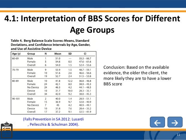 bbs tp berg balance test score sheet