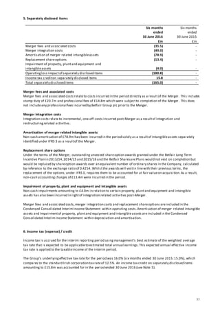 35
5. Separately disclosed items
Six months
ended
30 June 2016
Six months
ended
30 June 2015
£m £m
Merger fees and associated costs (35.5) -
Merger integration costs (49.0) -
Amortisation of merger related intangibleassets (78.9) -
Replacement shareoptions (13.4) -
Impairment of property, plantand equipment and
intangibleassets (4.0) -
Operatingloss impactof separately disclosed items (180.8) -
Income tax crediton separately disclosed items 15.8 -
Total separately disclosed items (165.0) -
Merger fees and associated costs
Merger fees and associated costs relateto costs incurred in the period directly as a resultof the Merger. This includes
stamp duty of £20.7m and professional fees of £14.8m which were subjectto completion of the Merger. This does
not includeany professional fees incurred by Betfair Group plc prior to the Merger.
Merger integration costs
Integration costs relate to incremental, one-off costs incurred post-Merger as a resultof integration and
restructuringrelated activities.
Amortisation of merger related intangible assets
Non-cash amortisation of £78.9m has been incurred in the period solely as a resultof intangibleassets separately
identified under IFRS 3 as a resultof the Merger.
Replacement share options
Under the terms of the Merger, outstandingunvested shareoption awards granted under the Betfair Long Term
Incentive Plan in 2013/14,2014/15 and 2015/16 and the Betfair SharesavePlans would not vest on completion but
would be replaced by shareoption awards over an equivalentnumber of ordinary shares in the Company, calculated
by reference to the exchange ratio of 0.4254. Whilstthe awards will vestin linewith their previous terms, the
replacement of the options,under IFRS 3, requires them to be accounted for at fair valueon acquisition.As a result,
non-cash accountingcharges of £13.4m were incurred in the period.
Impairment of property, plant and equipment and intangible assets
Non-cash impairments amounting to £4.0m in relation to certain property, plantand equipment and intangible
assets has also been incurred in lightof integration related activities post-Merger.
Merger fees and associated costs,merger integration costs and replacement shareoptions areincluded in the
Condensed Consolidated InterimIncome Statement within operating costs.Amortisation of merger related intangible
assets and impairmentof property, plantand equipment and intangibleassets areincluded in the Condensed
Consolidated InterimIncome Statement within depreciation and amortisation.
6. Income tax (expense) / credit
Income tax is accrued for the interim reporting period usingmanagement’s best estimate of the weighted average
tax rate that is expected to be applicableto estimated total annual earnings.This expected annual effective income
tax rate is applied to the taxableincome of the interim period.
The Group’s underlyingeffective tax rate for the period was 16.0% (six months ended 30 June 2015:15.0%), which
compares to the standard Irish corporation tax rateof 12.5%. An income tax credit on separately disclosed items
amounting to £15.8m was accounted for in the period ended 30 June 2016 (see Note 5).
 