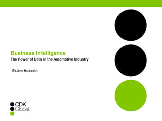 Business Intelligence
The Power of Data in the Automotive Industry
Eslam Hussein
 