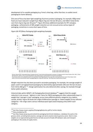 Next-Manufacturing-Revolution-full-report | PDF