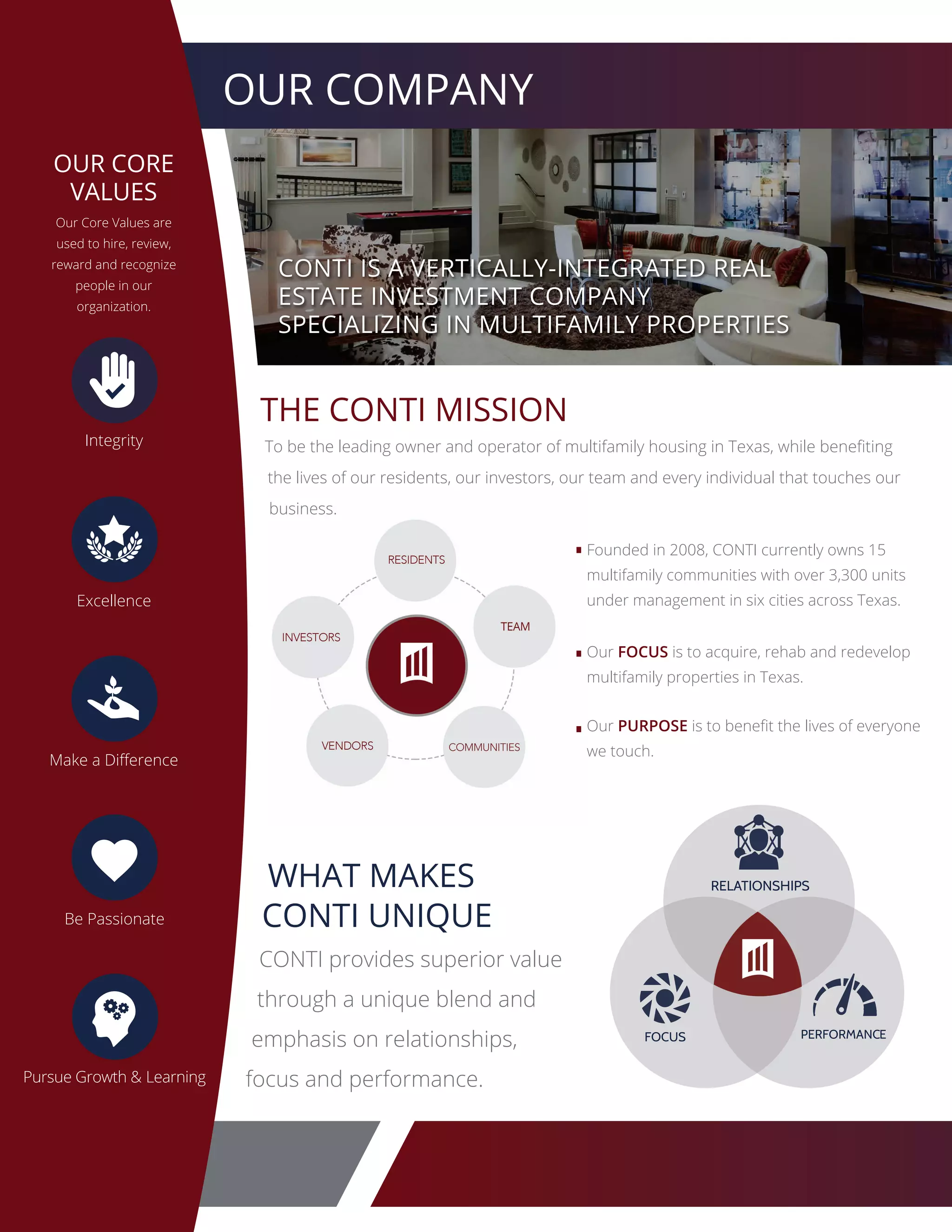 CONTI Company Brochure 2016 | PDF