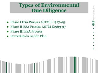 Types of Environmental
Due Diligence
.......GLEAssociates,Inc.
 Phase I ESA Process ASTM E 1527-05
 Phase II ESA Process ASTM E1903-97
 Phase III ESA Process
 Remediation Action Plan
 