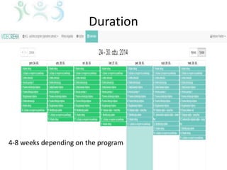 Duration
4-8 weeks depending on the program
 