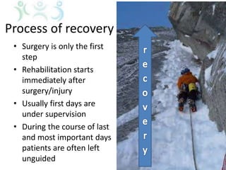 Process of recovery
• Surgery is only the first
step
• Rehabilitation starts
immediately after
surgery/injury
• Usually first days are
under supervision
• During the course of last
and most important days
patients are often left
unguided
 
