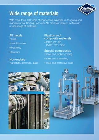 Wide range of materials
With more than 140 years of engineering expertise in designing and
manufacturing, Körting Hannover AG provides vacuum systems in
a wide range of materials.
All metals
Non-metals
Special compounds
Plastics and
composite materials• steel
• stainless steel
• Hastelloy
• titanium
• graphite, ceramics, glass
• steel and rubber coating
• steel and enamelling
• steel and protective coat
• PTFE, PP, PE,
PVDF, PVC, GFK
 