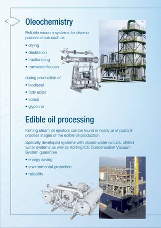 Oleochemistry
Edible oil processing
Reliable vacuum systems for diverse
process steps such as
Körting steam jet ejectors can be found in nearly all important
process stages of the edible oil production.
Specially developed systems with closed water circuits, chilled
water systems as well as Körting ICE Condensation Vacuum
System guarantee
during production of
•	drying
• destillation
• fractionating
• transesterification
•	energy saving
• environmental protection
• reliability
•	biodiesel
• fatty acids
• soaps
• glycerine
 