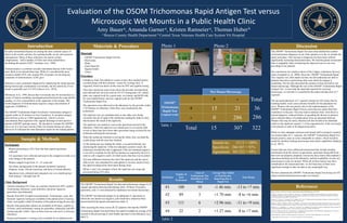 Evaluation of the OSOM Trichomonas Rapid Antigen Test versus
Microscopic Wet Mounts in a Public Health Clinic
Amy Bauera, Amanda Garnera, Kristen Ramseiera, Thomas Huberb
a Brazos County Health Department b Central Texas Veterans Health Care System VA Hospital
+ -
+ 15 21
- 0 286
Wet Mount Microscopy
OSOM®
Trichomonas
Rapid Test
(vaginal swab)
Total 15 307 322
Total
36
286
Sensitivity: 15/15 = 100%
Specificity: 286/307 = 93%
Agreement: 301/322 = 94%
Technician
Number of
Tests
Performed
Cases of
Trichomonas Not
Identified on Wet
Mount
Average Time Added
to Final Results
Reporting Due to
Rapid Test
Time Range
#1 100 10 -1.46 min. -13 to +7 min.
#2 89 3 +1.70 min. -8 to +6 min.
#3 111 6 +2.96 min. -11 to +9 min.
#4 22 2 +1.27 min. -8 to +7 min.
Sample & Methods
Participants
- Women presenting to STI Clinic that had vaginal specimens
collected.
- 322 specimens were collected and used in the comparison study at no
extra charge to the patients.
- Women ranged in age from 14 – 61 years old.
- The ethnic backgrounds of the patients included Caucasian,
Hispanic, Asian, African American, and those of mixed ethnicity.
- Specimens were collected and compared over a six month period
from January 1 through June 30.
Clinic Background
- Females attending STI Clinic are routinely checked for HIV, syphilis,
Trichomonas infections, yeast infections, bacterial vaginosis,
gonorrhea, and chlamydia.
- Results from HIV (if rapid test performed), Trichomonas, yeast, and
bacterial vaginosis testing are available to the patient prior to leaving
clinic, and usually within 20 minutes of the patient seeing the provider.
- Results from gonorrhea cultures are available in 48 hours, syphilis in
24 hours, and confirmatory testing for gonorrhea, chlamydia, and HIV
testing typically within 7 days as these tests are sent out to a reference
laboratory.
- Herpes and Hepatitis C testing is also available for an additional fee.
Results
The OSOM® Trichomonas Rapid Test detected trichomonas antigen in 36
vaginal specimens that presented during clinic. Of those 36 positive
specimens, only 15 were detected by traditional wet mount microscopy.
The OSOM® test detected antigen in an additional 21 specimens in
which the wet mount was negative, and would have otherwise been
missed and left the patient untreated (see table 1).
After assessing the times across all 322 patients who had the OSOM®
Trichomonas Rapid Test performed, the rapid test added an average of 68
seconds to the processing of each female specimen in the laboratory (see
table 2).
Discussion
The OSOM® Trichomonas Rapid Test more than doubled the number
of trichomoniasis diagnoses in our clinic patients over the six months the
study took place. This increase in diagnosis has been done without
significantly increasing turnaround times. We find the greater turnaround
time is negligible when considering the improved care we are now
providing to our patients.
Our conclusions are similar to those of the Calgary Laboratory Services
study (Campbell et. al., 2008). Since the OSOM® Trichomonas Rapid
Test requires very little hands-on time, the lab technicians are able to
dedicate that time to performing other tests while the antigen is
incubating. The test also decreased the amount of time devoted to wet
mount microscopy. Although the cost of the OSOM® Trichomonas Rapid
Antigen Test is more than the materials required for wet prep
microscopy, we feel that it is justified by the improved detection of T.
vaginalis.
The increased detection of T. vaginalis during our STI clinics has far
reaching health, social, and economic benefits for the population we
serve. Women who test positive due to the implementation of the
OSOM® Trichomonas Rapid Test are receiving care earlier than they
would have in the past. This may lead to reduced clinic visits due to a
missed diagnosis, reduced chance of spreading the disease to partners,
and a reduced chance of complications from an untreated infection.
Women who may be newly infected will also be able to be identified
earlier as the rapid test requires ¼ of the organisms/mL of the wet mount
to be present in order to be diagnosed positive.
While we have adequate resources and trained staff to properly examine
wet mount slides for T. vaginalis, the OSOM® Trichomonas Rapid Test
detects positive cases at a rate comparable to culture, which would be
useful for facilities lacking microscopic and culture capabilities (Khatoon
et. al., 2015).
Factors that may have influenced turnaround time include needing
clarification from the nurses on specimens, specimens being delivered
that were not properly prepared, excessively busy clinics that resulted in
specimens backing up in the laboratory, and the availability of only one
microscope to read wet mounts. While all of these factors may have
contributed to the turnaround time, we feel that none of them were
significant enough to alter our data in any meaningful way.
We have instituted the OSOM® Trichomonas Rapid Test during our STI
clinics and discontinued microscopic wet mounts.
Table 1
Table 2
Materials & Procedure
References
Bauer A., Garner A. STD Clinic Procedures. Bryan: Brazos County Health Department, 2014. Print.
Campbell, L., Woods, V., Lloyd, T., Elsayed, S., Church, D. L. “Evaluation of the OSOM Trichomonas Rapid Test versus Wet Preparation
Examination for Detection of Trichomonas vaginalis Vaginitis in Specimens from Women with a Low Prevalence of Infection.” Journal of
Clinical Microbiology 46.10 (2008): 3467-3469. Print.
Gerbase, A.C., Rowley, J.T., Heymann, D.H.L., Berkley, S.F.B., Piot, P. “Global prevalence and incidence estimates of selected curable STDs.”
Sexually Transmitted Infections 74.Suppl 1 (1998): S12-S16. Print.
Khatoon, R., Jahan, N., Ahmad, S., Khan, H. M., Rabbani, T. “Comparison of four diagnostic techniques for detection of Trichomonas vaginalis
infection in females attending tertiary care hospital of North India.” Indian Journal of Pathology and Microbiology 58.1 (2015): 36-39. Print.
Ohlemeyer, C. L., Hornberger, L. L., Lynch, D. A., Swierkosz, E. M. “Diagnosis of Trichomonas vaginalis in Adolescent Females: InPouch TV®
Culture Versus Wet-Mount Microscopy.” Journal of Adolescent Health 22.3 (1998): 205-208. Print.
Secor, W. E., Meites, E., Starr, M. C., Workowski, K. A. “Neglected Parasitic Infections in the United States: Trichomoniasis.” The American
Journal of Tropical Medicine and Hygiene 90.5 (2014): 800-804. Print.
Sekisui Diagnostics. OSOM® Trichomonas Rapid Test Package Insert. San Diego: Sekisui Diagnostics, LLC, 2013. Print.
“Trichomoniasis - CDC Fact Sheet.” CDC. CDC, 28 April 2015. Web. 14 August 2015.
Photo 1 Photo 2
Materials
- OSOM® Trichomonas Rapid Test Kit
- Microscope
- Slides
- Gram Stain Kit
- Vaginal Swabs
- Timers
Procedure
- Females at clinic first talked to a nurse to have their medical history
recorded along with their primary reason for visiting clinic. If
requested, blood was drawn at this time for HIV and syphilis testing.
- They then entered an exam room where the provider screened them
and collected one cervical swab for GC/CT testing and a GC culture
plate, one vaginal swab for a gram stain, wet mount, and KOH slide
for yeast identification, and one vaginal swab for the OSOM®
Trichomonas Rapid Test.
- The specimens were delivered to the laboratory by the provider within
5-10 minutes of collection, where they were examined by the
technicians.
- The rapid test was run simultaneously as the slides were being
reviewed, but out of sight of the technician reading the slides so they
did not know the result of the rapid test.
- The rapid test was started as soon as the specimens arrived in the
laboratory. Often the rapid test was started prior to wet mount slide
review as there may have been other specimens being reviewed by the
technician utilizing the microscope.
- When the technician finished reviewing the slides, they recorded the
results along with the time they finished.
- As the technician was reading the slides, a second technician was
monitoring the rapid test. If the test indicated a positive result, the
technician recorded the time it appeared. If the test remained negative,
it was left to incubate for the full ten minutes as required by the kit in
order to call a negative result. At which point, that time was recorded.
- The time difference between the end of the rapid test and the end of
slide review was calculated for each patient to see how much (if any)
the rapid test delayed the final report during clinic.
- Photos 1 and 2 are examples of how the rapid test was setup and
processed during STI clinic.
Introduction
Sexually transmitted diseases are among the most common causes of
illness in the world, and have far reaching health, social, and economic
consequences. Many of these infections can lead to serious
complications, “and a number of STDs have been identified as
facilitating the spread of HIV” (Gerbase et al., 1998).
Trichomoniasis is a common sexually transmitted disease with women
more likely to be infected than men. While it’s considered the most
common curable STD, only around 30% of people ever develop any
symptoms of trichomoniasis. (CDC.gov)
Infection is most commonly diagnosed by identifying the motile parasite
during microscopic examination (wet mount), but the sensitivity of wet
mount is generally poor (51-65%) (Secor et al., 2014).
Ohlemeyer et al., 1998, discuss that wet mounts may be misread due to a
variety of factors including a prolonged period between the exam and the
reading, or a low concentration of the organisms in the sample. Wet
mount diagnosis of trichomoniasis requires a large concentration of
organisms (10,000/mL).
The OSOM® Trichomonas Rapid Test detects Trichomonas antigen in
vaginal swabs in 10 minutes (or less if positive). It can detect antigen
derived from as few as 2,500 organisms/mL, which is a lower
concentration than expected in the vaginal discharge of most positive
patients (OSOM® package insert). We decided to evaluate the OSOM®
test to see if it was more sensitive than wet mounts during our clinics,
and to see if it delayed the final laboratory report for the waiting patient
 