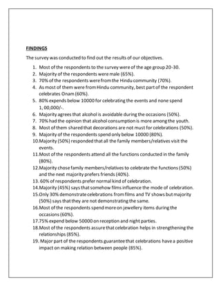 FINDINGS
The survey was conducted to find out the results of our objectives.
1. Most of the respondents to the survey wereof the age group 20-30.
2. Majority of the respondents weremale (65%).
3. 70% of the respondents werefromthe Hindu community (70%).
4. As most of them were fromHindu community, best partof the respondent
celebrates Onam(60%).
5. 80% expends below 10000 for celebrating the events and none spend
1, 00,000/-.
6. Majority agrees that alcohol is avoidable during the occasions (50%).
7. 70% had the opinion that alcohol consumption is more among the youth.
8. Most of them shared that decorations are not must for celebrations (50%).
9. Majority of the respondents spend only below 10000 (80%).
10.Majority (50%) responded thatall the family members/relatives visit the
events.
11.Most of the respondents attend all the functions conducted in the family
(80%).
12.Majority chosefamily members/relatives to celebrate the functions (50%)
and the next majority prefers friends (40%).
13. 60% of respondents prefer normal kind of celebration.
14.Majority (45%) says thatsomehow films influence the mode of celebration.
15.Only 30% demonstratecelebrations fromfilms and TV shows butmajority
(50%) says thatthey are not demonstrating the same.
16.Most of the respondents spend moreon jewellery items during the
occasions (60%).
17.75% expend below 50000 on reception and night parties.
18.Most of the respondents assurethatcelebration helps in strengthening the
relationships (85%).
19. Major part of the respondents guaranteethat celebrations havea positive
impact on making relation between people (85%).
 