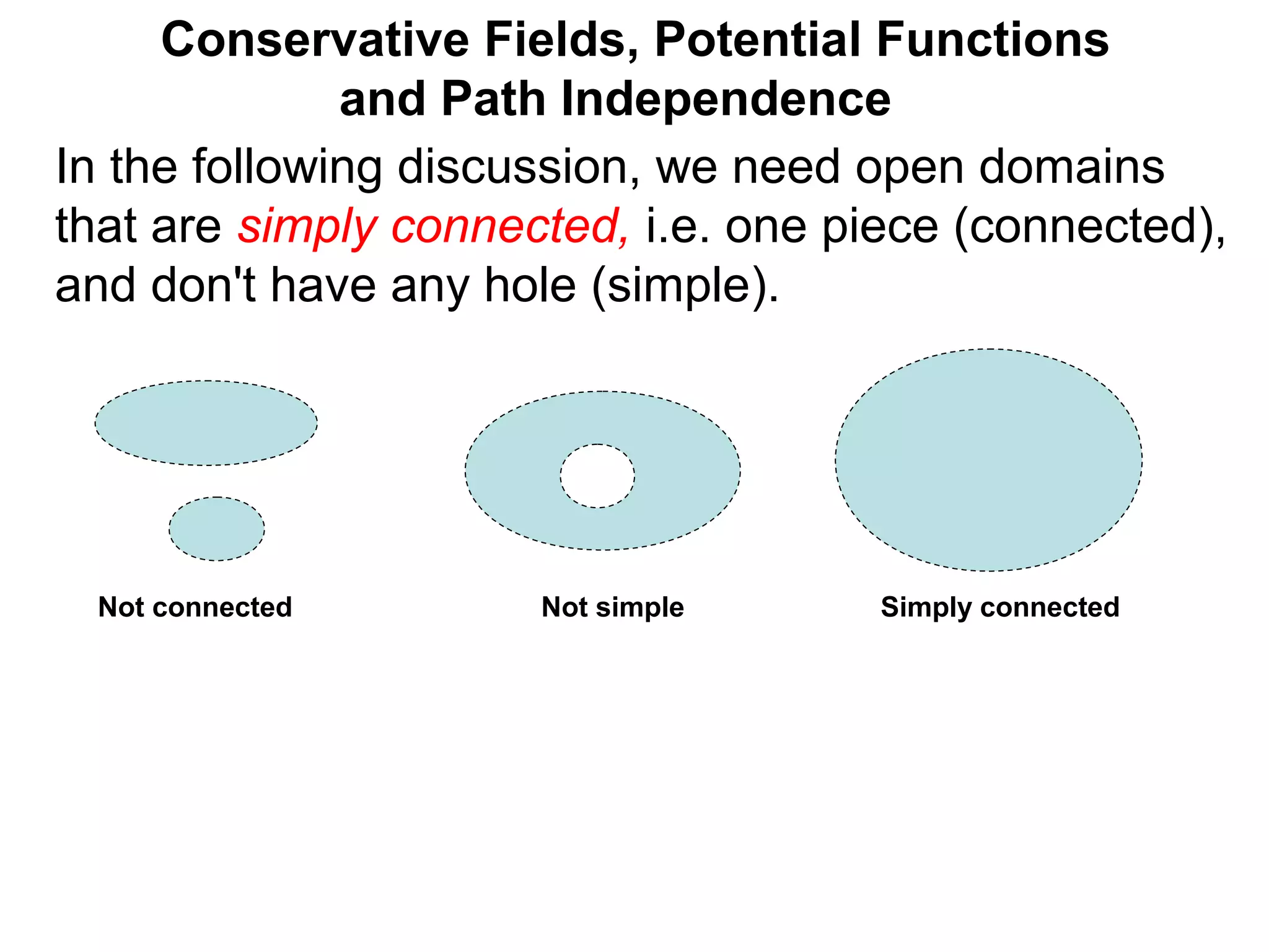 Conservative Fields, Potential Functions
and Path Independence
In the following discussion, we need open domains
that are simply connected, i.e. one piece (connected),
and don't have any hole (simple).
Not simpleNot connected Simply connected
 