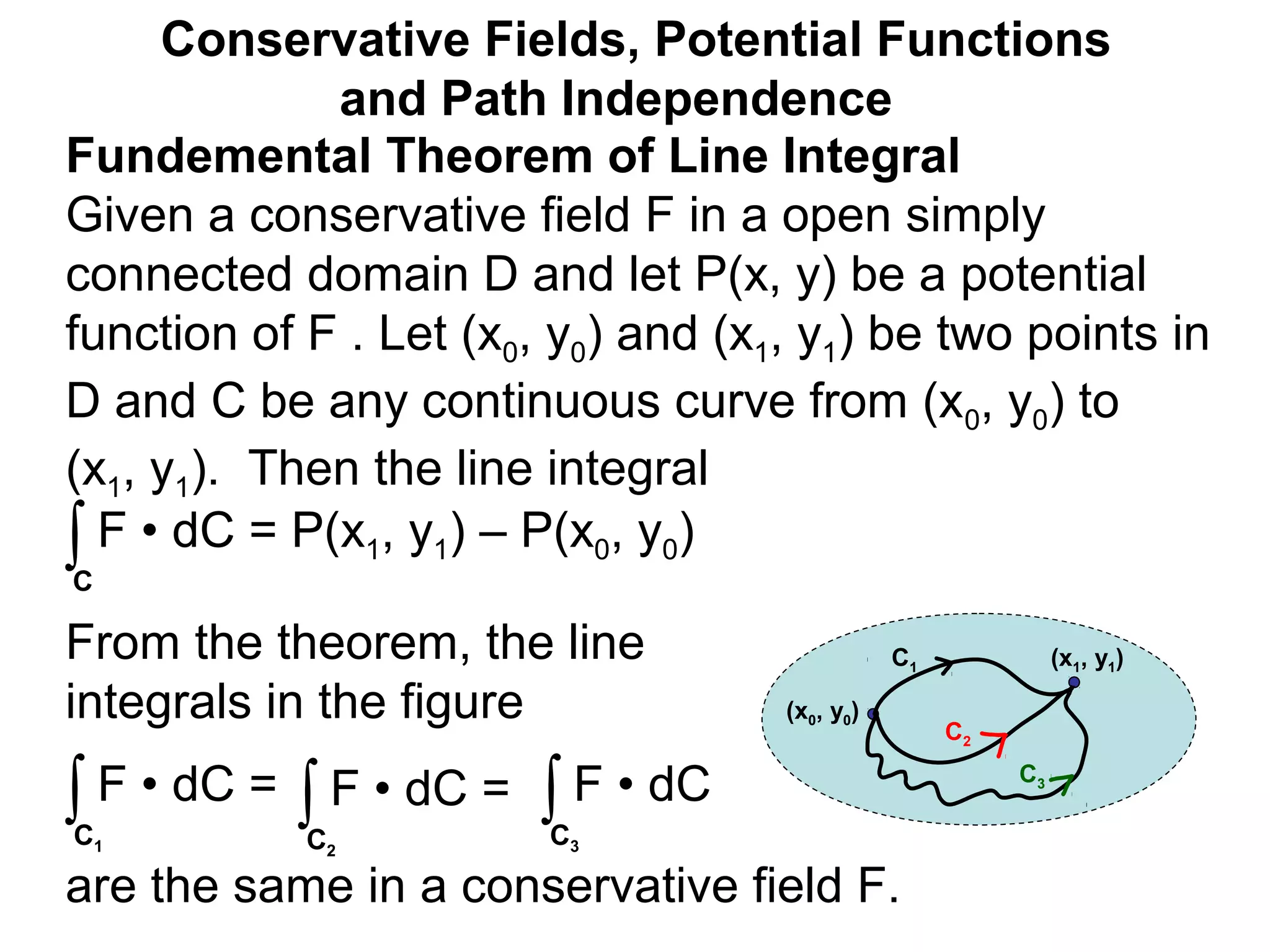 Fundemental Theorem of Line Integral
Given a conservative field F in a open simply
connected domain D and let P(x, y) be a potential
function of F . Let (x0, y0) and (x1, y1) be two points in
D and C be any continuous curve from (x0, y0) to
(x1, y1). Then the line integral
Conservative Fields, Potential Functions
and Path Independence
∫C
F • dC = P(x1, y1) – P(x0, y0)
(x0, y0)
(x1, y1)C1
C2
C3
From the theorem, the line
integrals in the figure
∫C1
F • dC = ∫C2
F • dC = ∫C3
F • dC
are the same in a conservative field F.
 