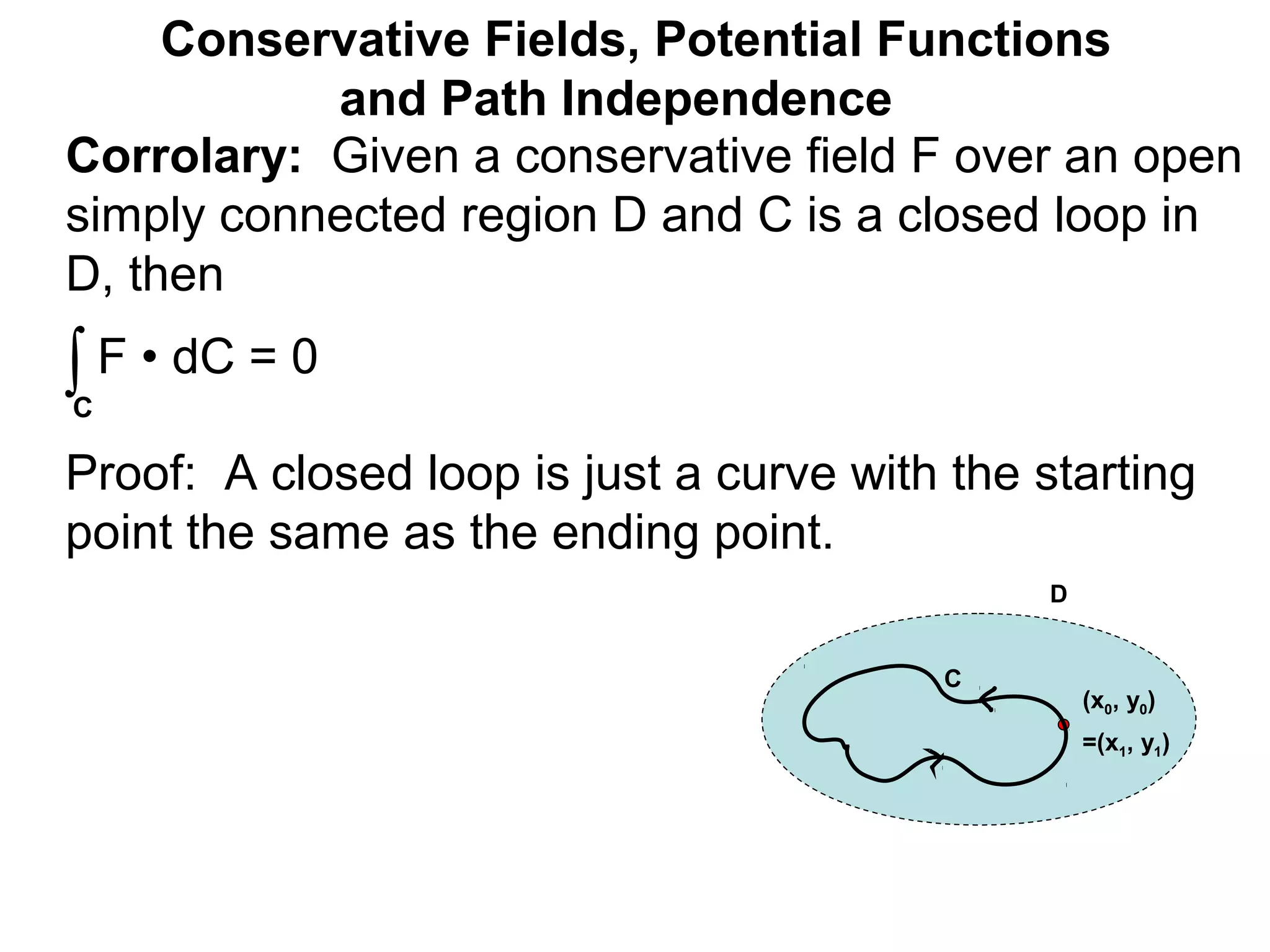 Corrolary: Given a conservative field F over an open
simply connected region D and C is a closed loop in
D, then
Conservative Fields, Potential Functions
and Path Independence
∫C
F • dC = 0
(x0, y0)
=(x1, y1)
Proof: A closed loop is just a curve with the starting
point the same as the ending point.
C
D
 