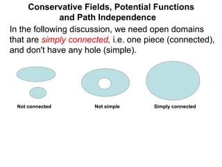 Conservative Fields, Potential Functions
and Path Independence
In the following discussion, we need open domains
that are simply connected, i.e. one piece (connected),
and don't have any hole (simple).
Not simpleNot connected Simply connected
 