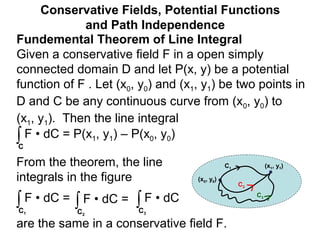 Fundemental Theorem of Line Integral
Given a conservative field F in a open simply
connected domain D and let P(x, y) be a potential
function of F . Let (x0, y0) and (x1, y1) be two points in
D and C be any continuous curve from (x0, y0) to
(x1, y1). Then the line integral
Conservative Fields, Potential Functions
and Path Independence
∫C
F • dC = P(x1, y1) – P(x0, y0)
(x0, y0)
(x1, y1)C1
C2
C3
From the theorem, the line
integrals in the figure
∫C1
F • dC = ∫C2
F • dC = ∫C3
F • dC
are the same in a conservative field F.
 