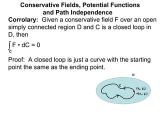 Corrolary: Given a conservative field F over an open
simply connected region D and C is a closed loop in
D, then
Conservative Fields, Potential Functions
and Path Independence
∫C
F • dC = 0
(x0, y0)
=(x1, y1)
Proof: A closed loop is just a curve with the starting
point the same as the ending point.
C
D
 