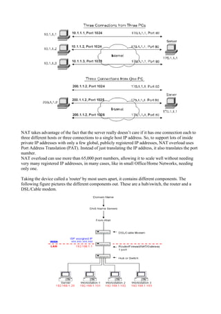 NAT takes advantage of the fact that the server really doesn’t care if it has one connection each to
three different hosts or three connections to a single host IP address. So, to support lots of inside
private IP addresses with only a few global, publicly registered IP addresses, NAT overload uses
Port Address Translation (PAT). Instead of just translating the IP address, it also translates the port
number.
NAT overload can use more than 65,000 port numbers, allowing it to scale well without needing
very many registered IP addresses, in many cases, like in small Office/Home Networks, needing
only one.
Taking the device called a 'router' by most users apart, it contains different components. The
following figure pictures the different components out. These are a hub/switch, the router and a
DSL/Cable modem.
 