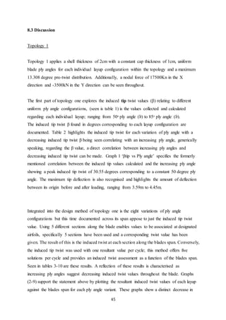 Project Report linkedin | DOCX