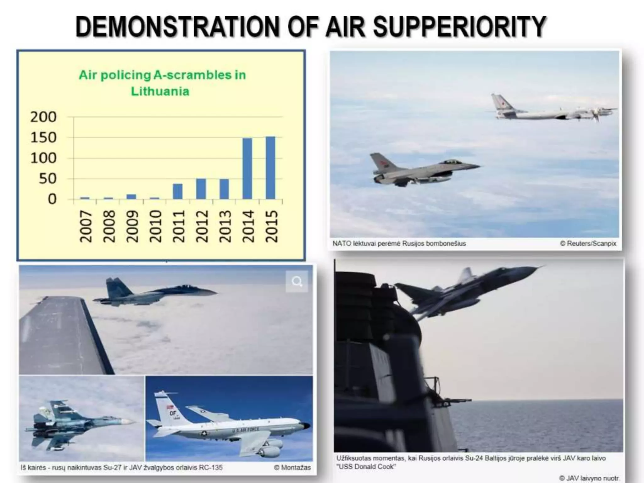 2016 December -- Lithuanian Hybrid War Presentation