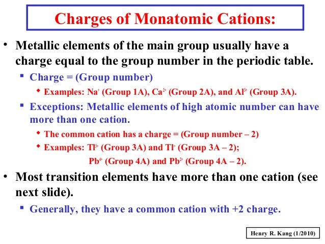 gc s009 substances which transition metals usually form only one monatomic cation