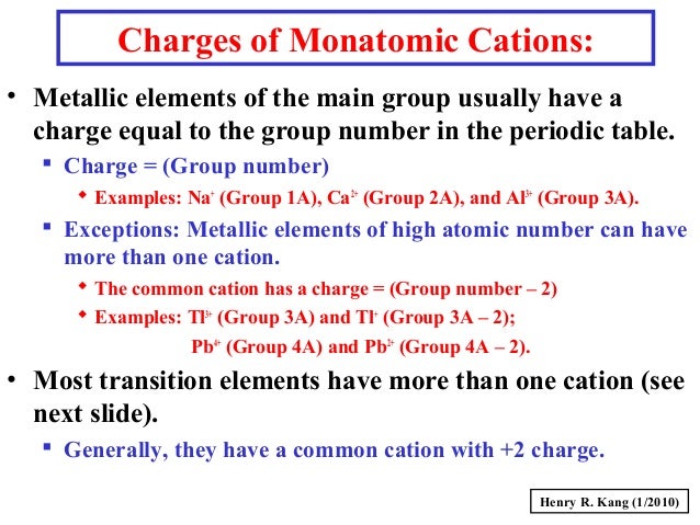 What do group 1a and group 2a elements have in common?